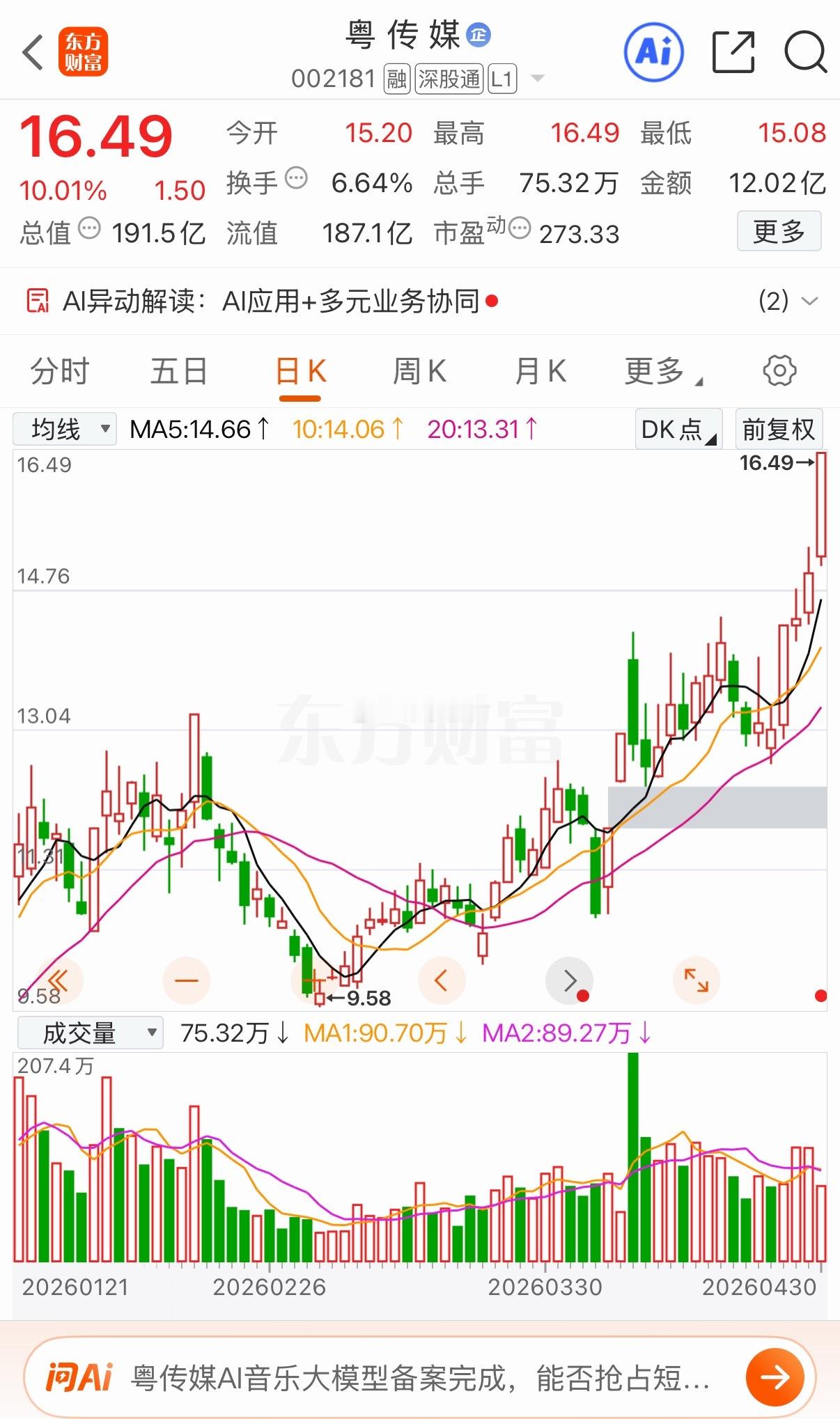 粤传媒复盘4天2板 五级金阶过左峰复盘粤传媒，周四开盘快速拉升缩量封板，后市简析