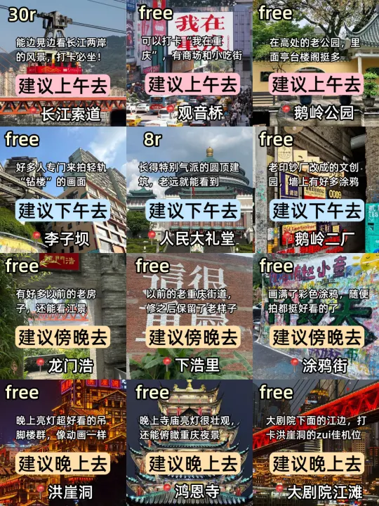 重庆📍景点打卡｜去重庆前一定要看‼️