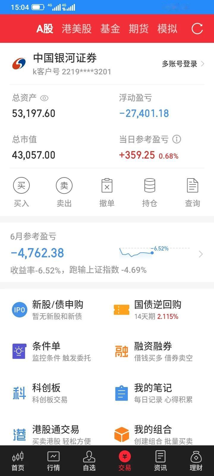2024.06.18，今天股市大盘小幅上涨，大部分股票都上涨，但是感觉上涨乏力，