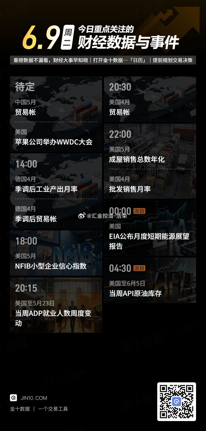 今日重点关注的财经数据与事件：2026年6月9日 周二 