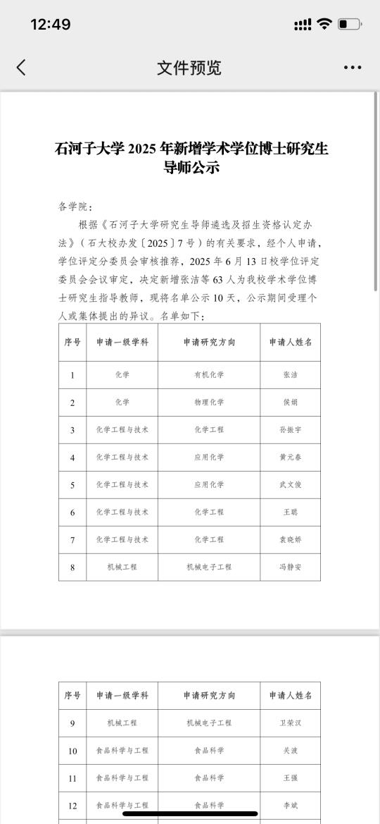 想去211但是条件一般的可以考虑石河子博导