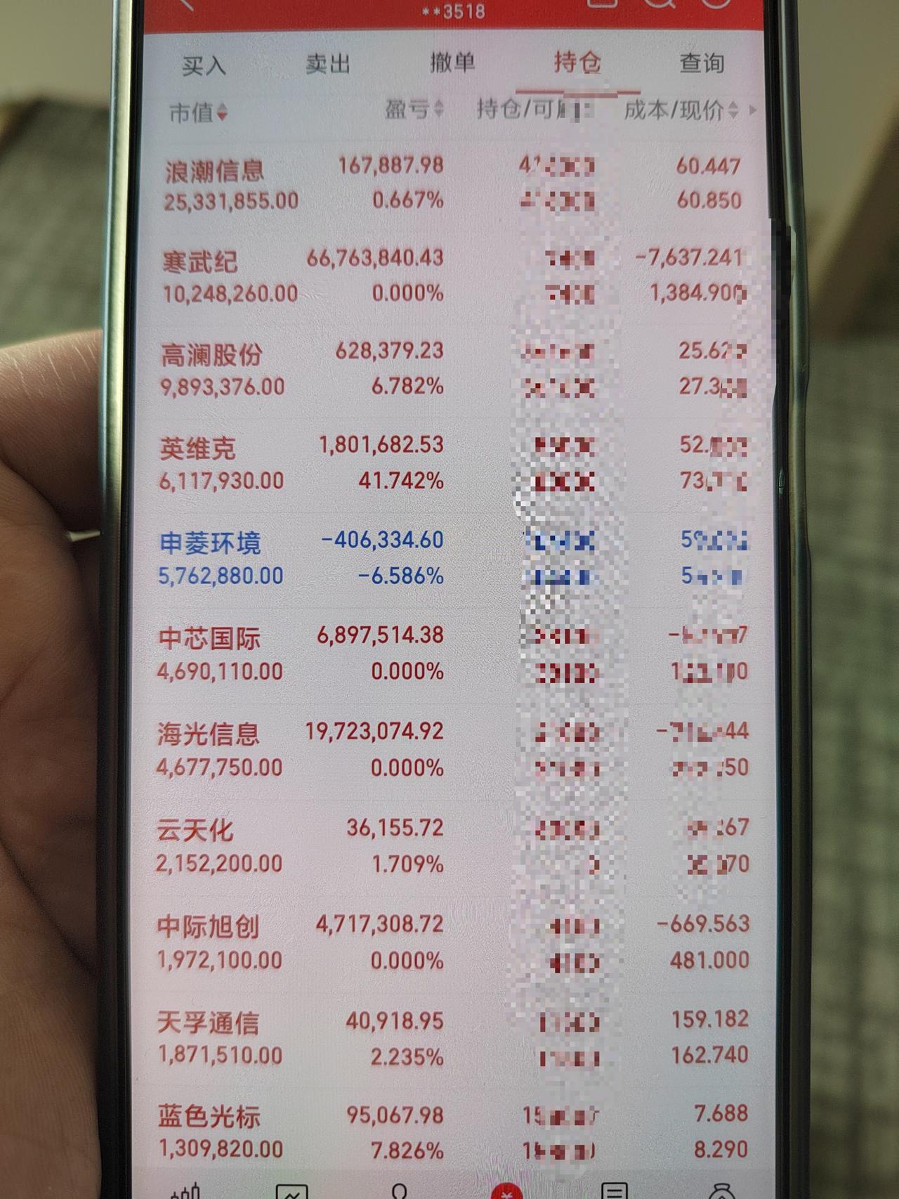 11月13号锂电板块爆涨。锂电材料赛道的“实力派清单”：天际股份六氟磷酸锂试生产