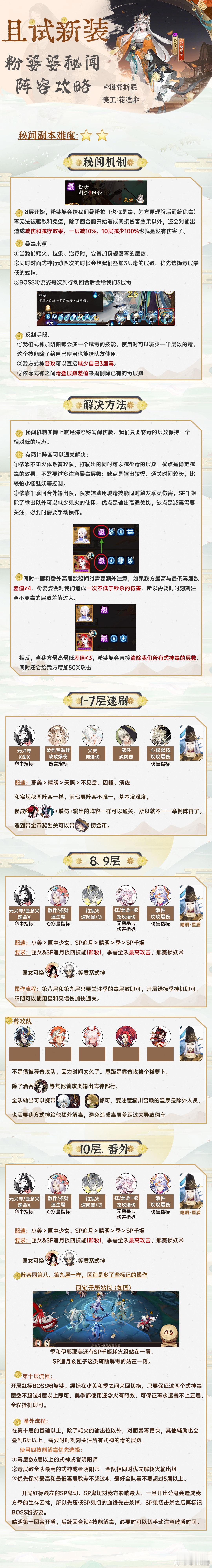 #阴阳师手游[超话]#  【且试新装】粉婆婆秘闻阵容攻略经典叠毒+解毒的副本，有