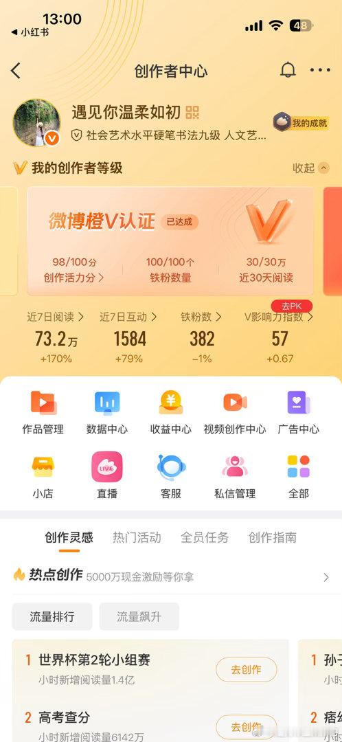 今天又要更新创作活力分了。像大眼的考试等下看看参加SP活动会不会影响。之前几周一