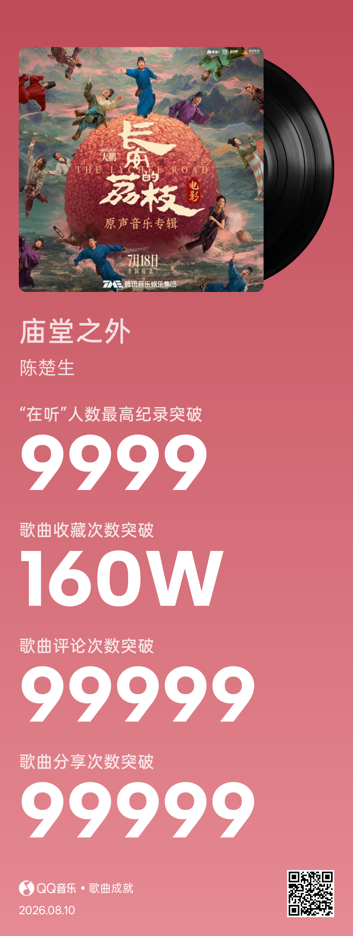 站起来迎接我们的双平台百万！恭喜陈楚生《庙堂之外》q音收藏破160w、酷狗收藏破