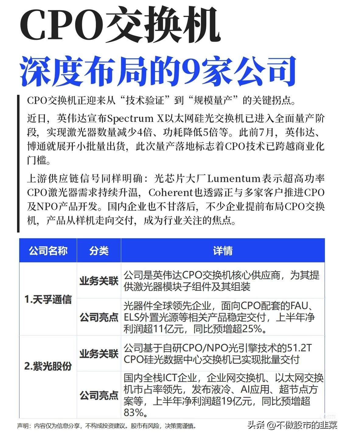 CPO交换机迎来量产拐点，9家布局企业，行情早已悄然分化
 
最近盘面很有意思，