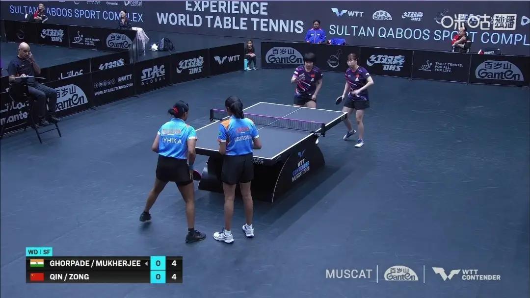 国乒女双、男双双杀印度组合，晋级决赛！


小将覃予萱/纵歌曼3：1（8-11；