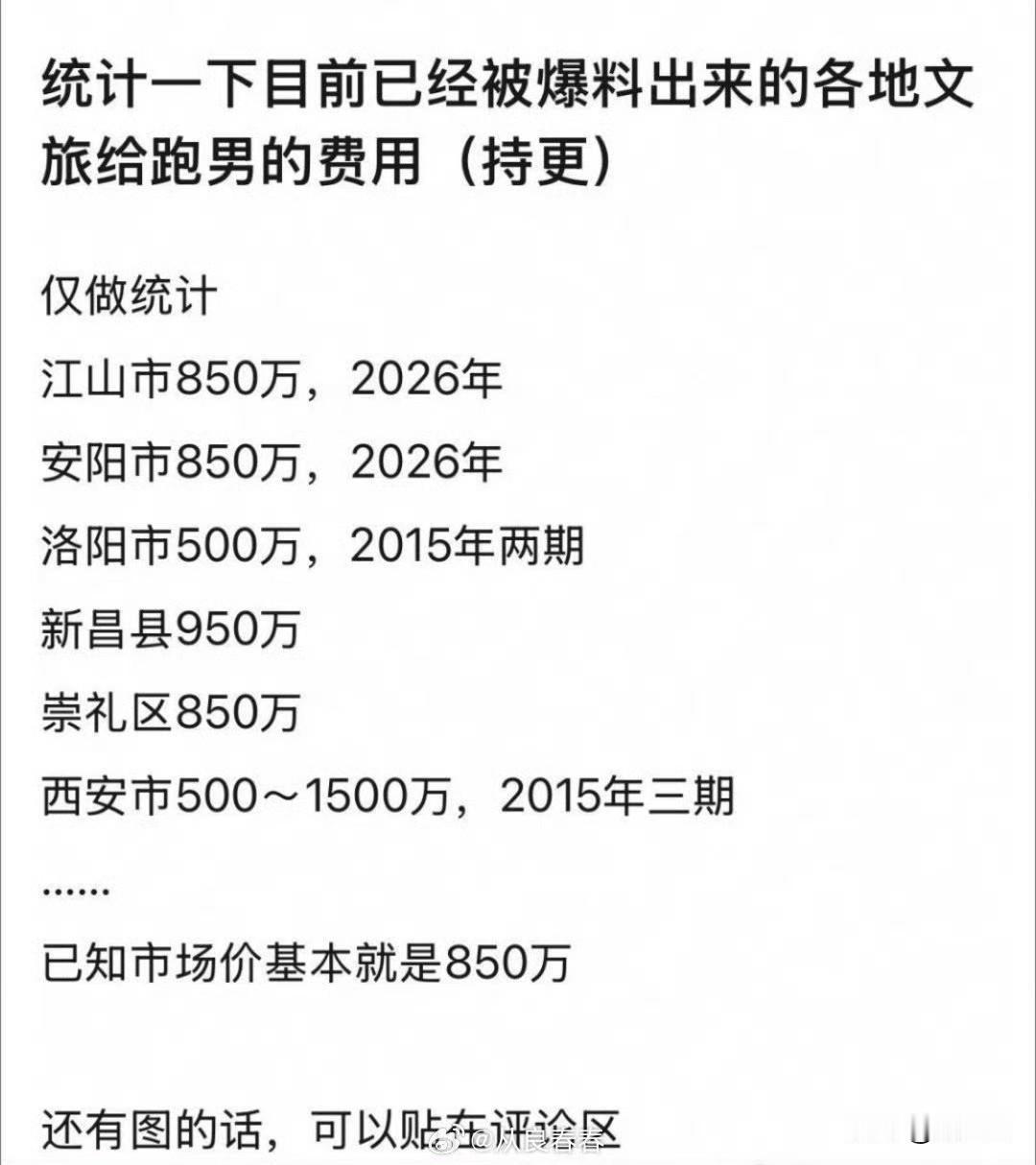 我去，真的假的，这可都是我们纳税人的钱啊！！！难怪上综艺的明星能拿那么多钱，敢情