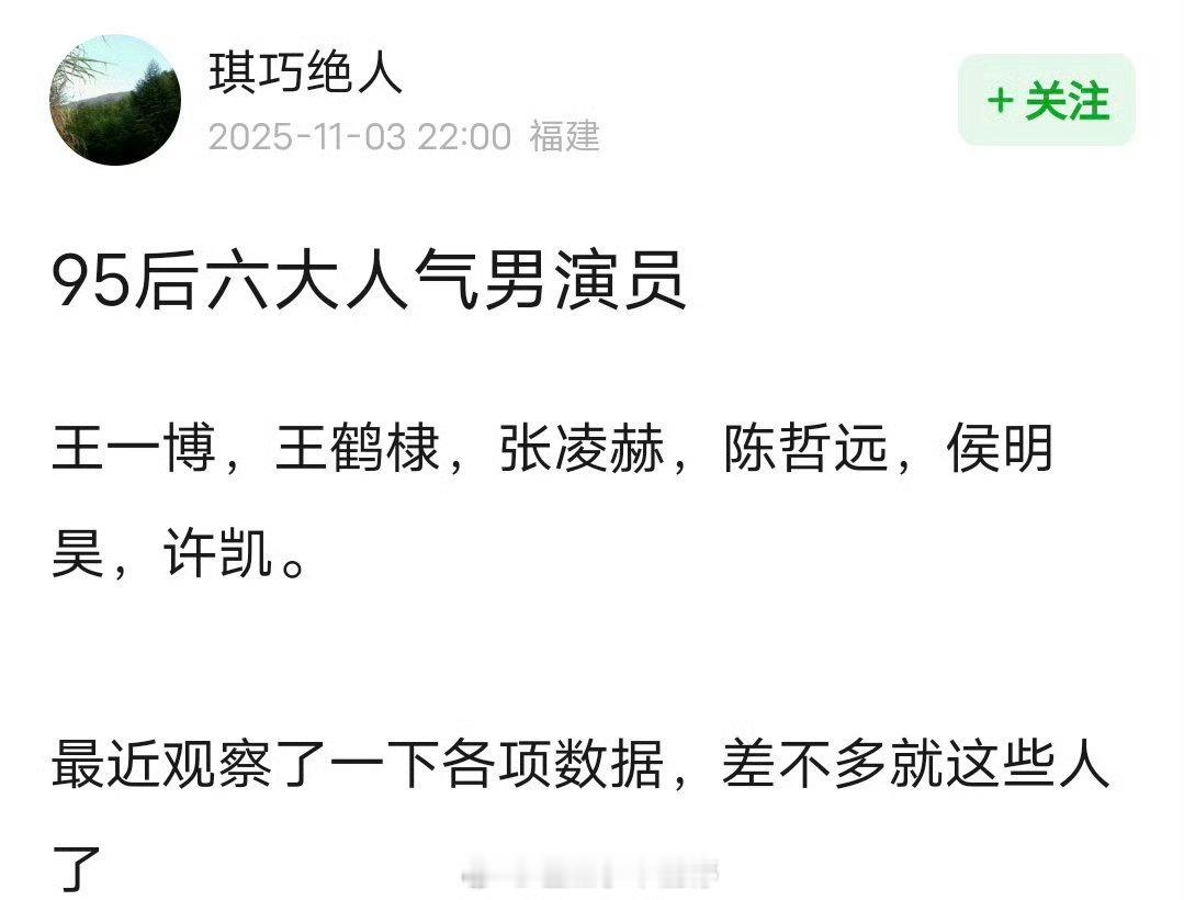 网友评选的95后六大人气男演员王一博、王鹤棣、张凌赫陈哲远、侯明昊、许凯 ​​​