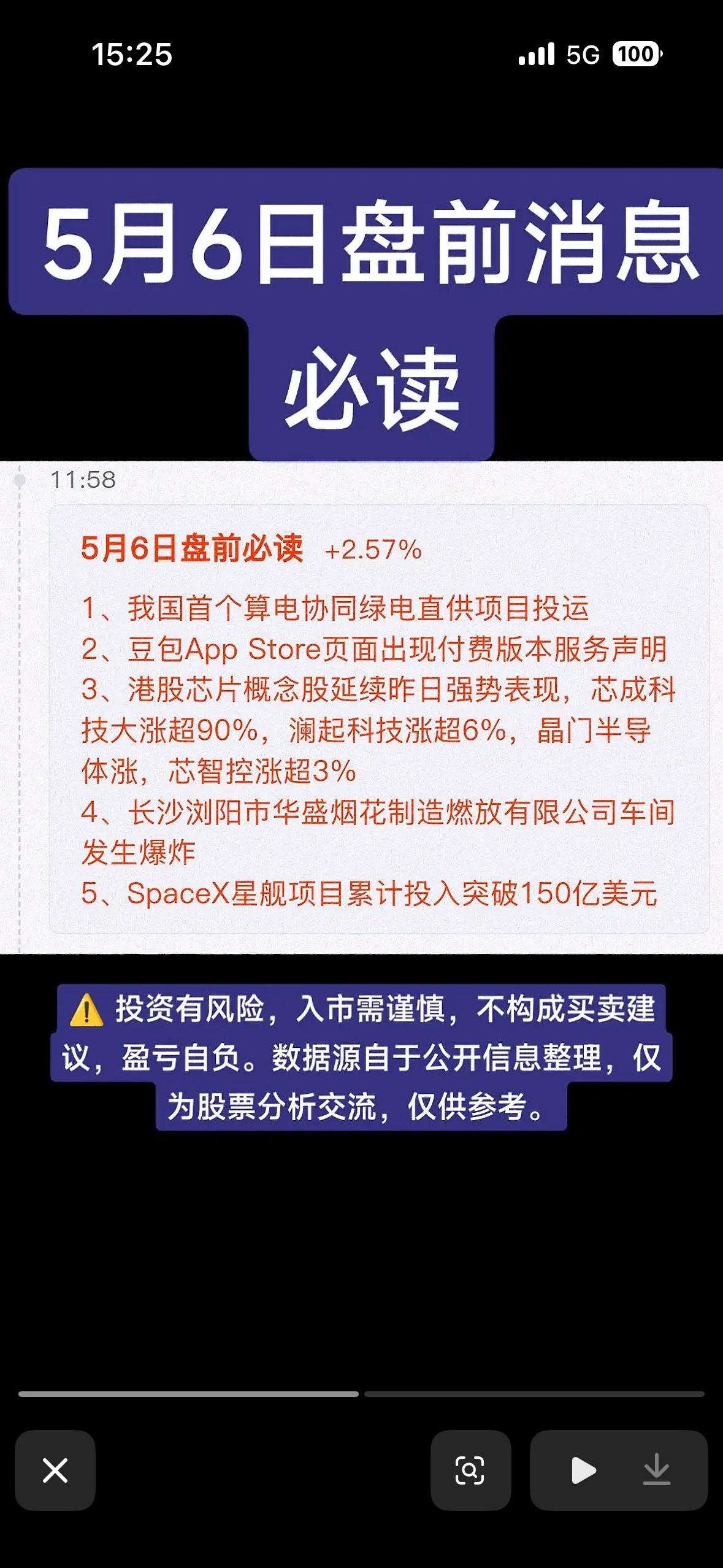 5月6日盘前必读：五大重磅消息，不容错过！

5月6日盘前这五大重磅消息可得好好