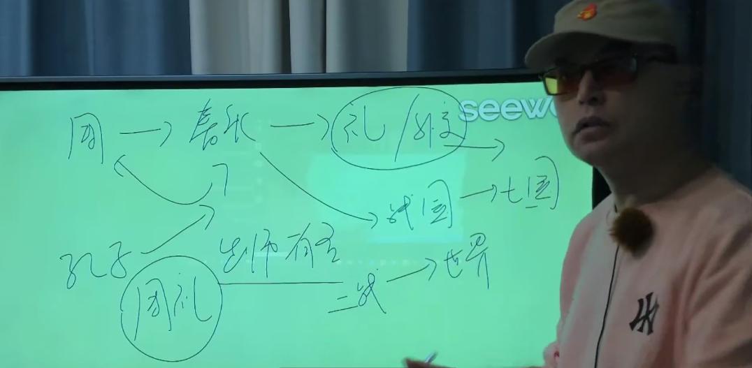 小明老师深度解读《大秦帝国》第三季第五讲
1历史治理经验的工具箱价值
2中国历史