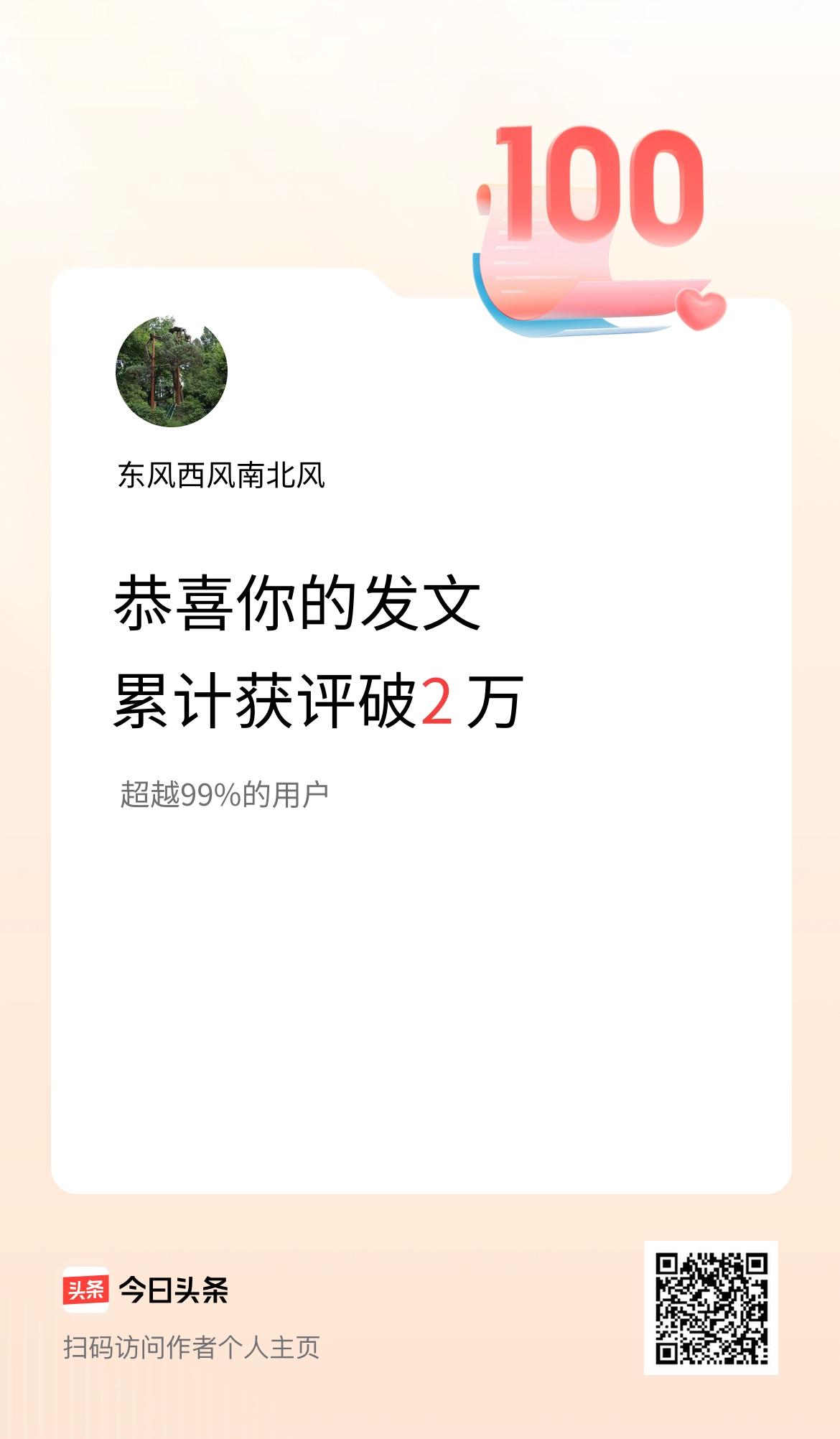 我在头条累计获评论量破2万啦！