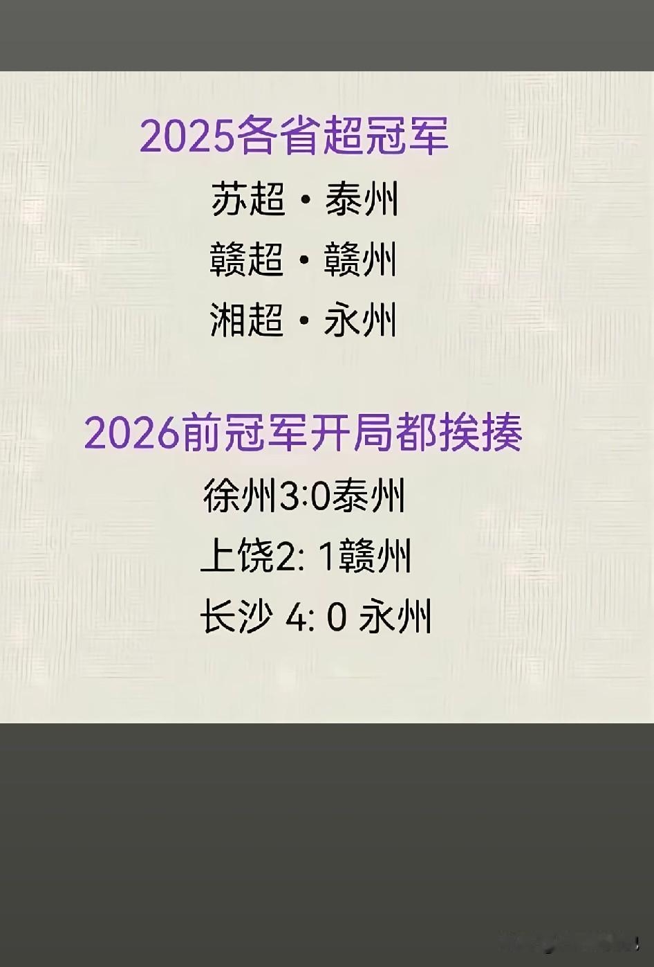 什么情况！各省超开启卫冕魔咒！

回看2025赛季，苏超泰州、赣超赣州、湘超永州