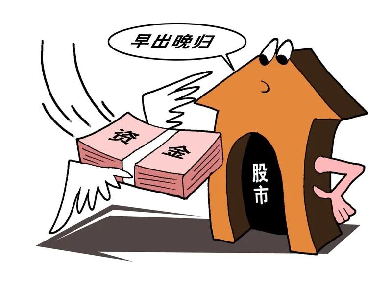 今天看了一篇文章，“尾盘战法七步骤”，就是在尾盘2：50分钟选股，详细的介绍了七