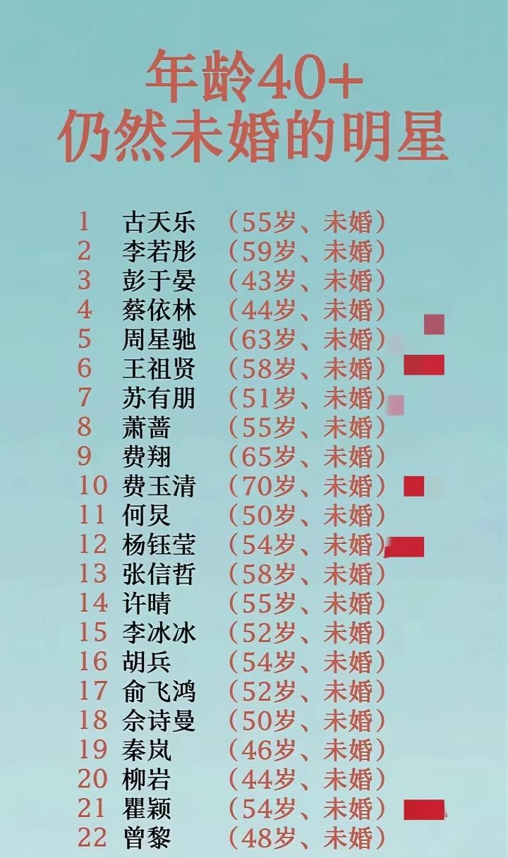真佩服这些没有结婚的“大龄”明星，自自由由的，不用受任何约束，资产丰厚，自给自足