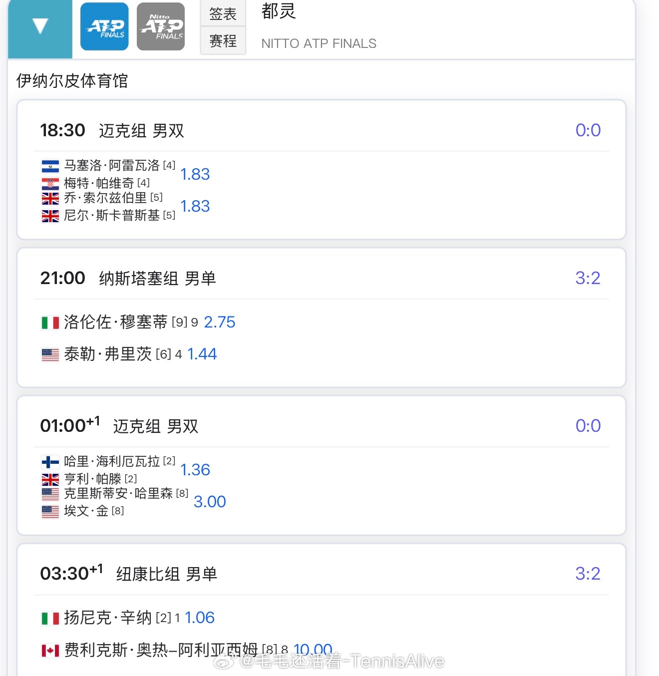 【11.10号比赛赛程】[祈祷][祈祷][祈祷][祈祷][祈祷]21:00穆塞蒂