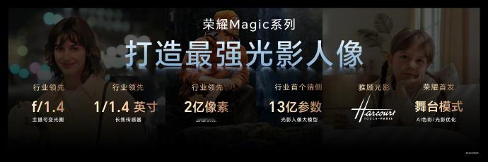 课堂上的知识，不一定在脑子里，但一定在大学生的手机相册里！重生之在校园做站姐，就