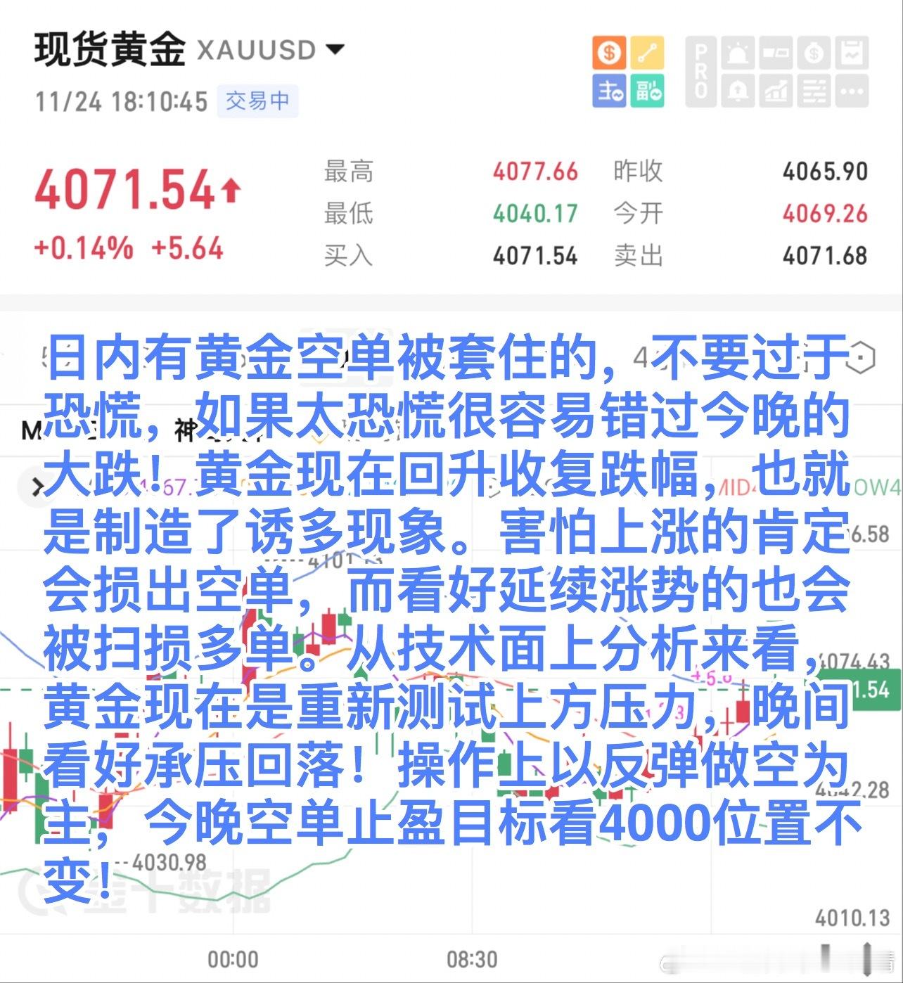 日内有黄金空单被套住的，不要过于恐慌，如果太恐慌很容易错过今晚的大跌！黄金现在回
