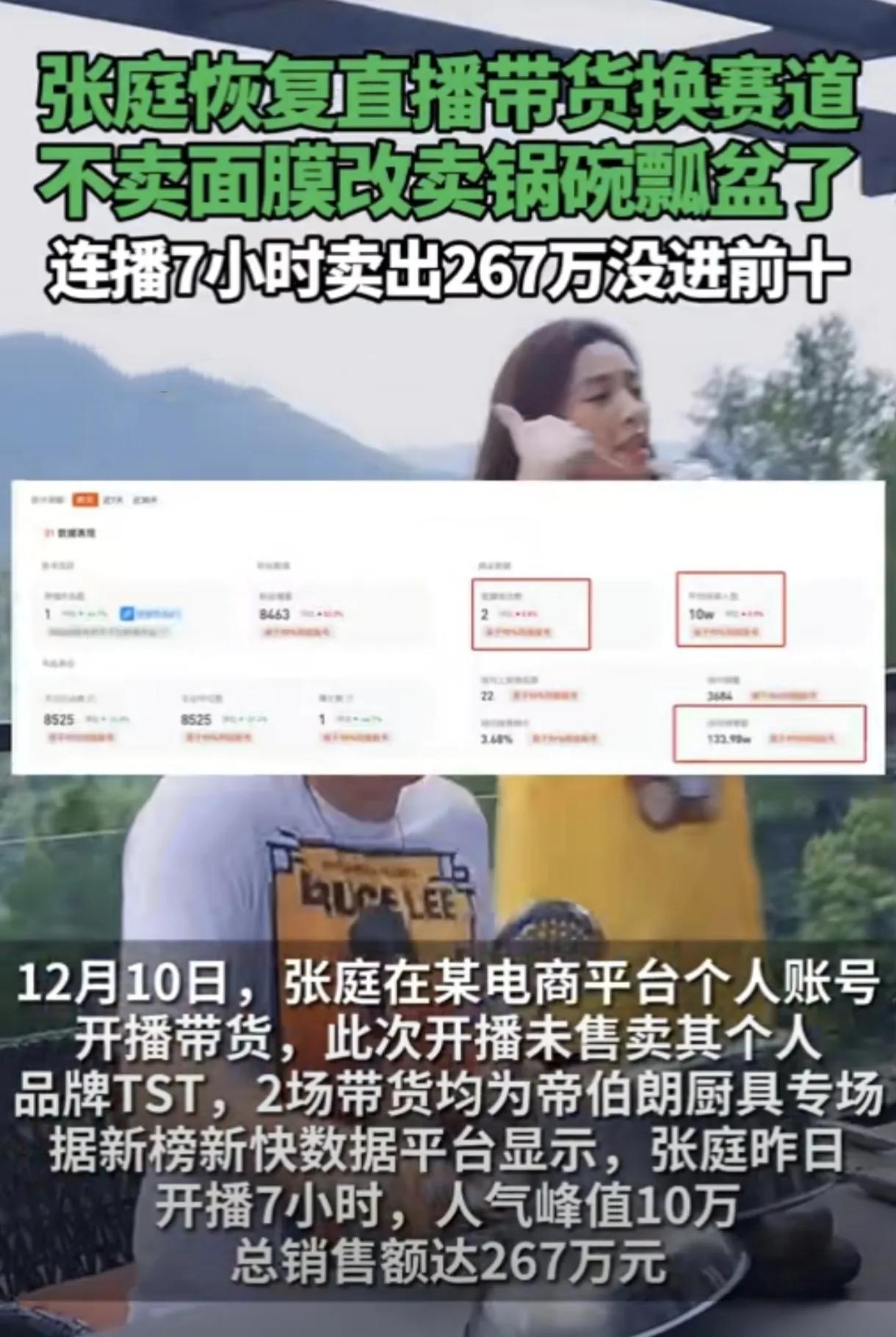 “张庭直播7小时仅买267万”
这已经很多了好吗
况且她还是劣迹艺人转去直播带货