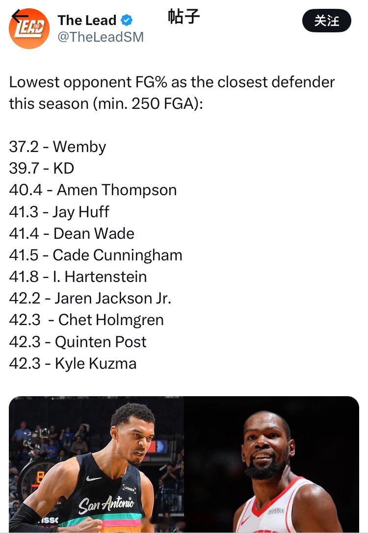 杜兰特交易到火箭后，火箭防守变差了休斯顿火箭篮球年末狂欢季新赛季篮不住