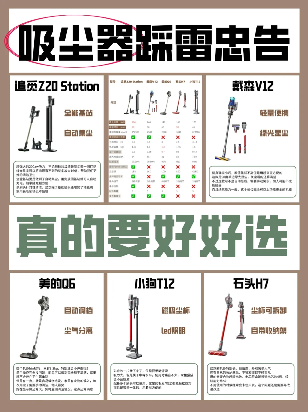 懂吸尘器才能买到好吸尘器😣踩雷忠告❗