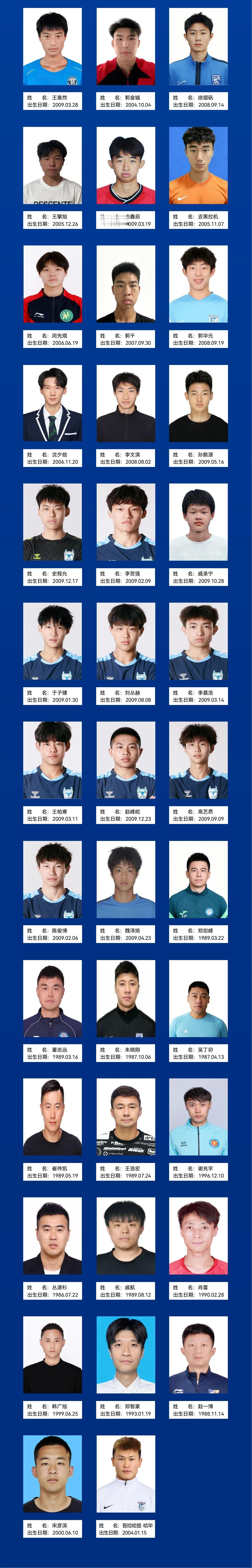 辽超 辽超赛程和大连队名单都出来了，一共80人。据说，主场是金州体育场，如果进了