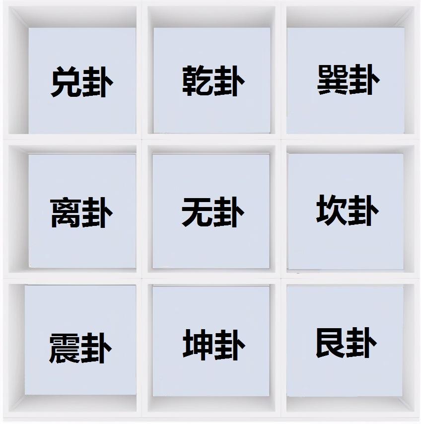 奇门遁甲以九宫为核心，九宫只是一个容器，没有先天和后天之分，也不是谁发明的。先天
