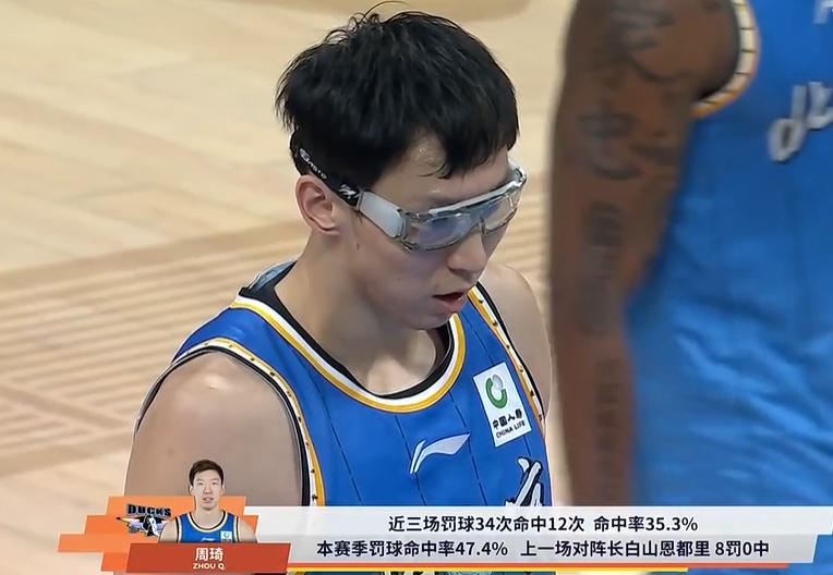 CBA最新消息：据知名篮球自媒体人江南的城报道今晚北京男篮球员周琦罚球时字幕：“