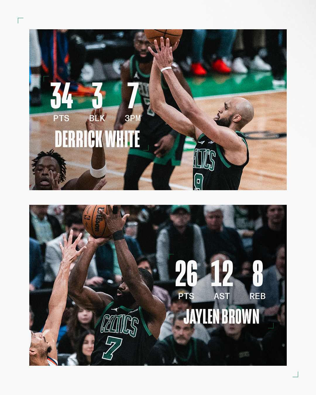 凯尔特人国度 不要低估一颗总冠军的心 ☘️ 💚 🏆 ​​​