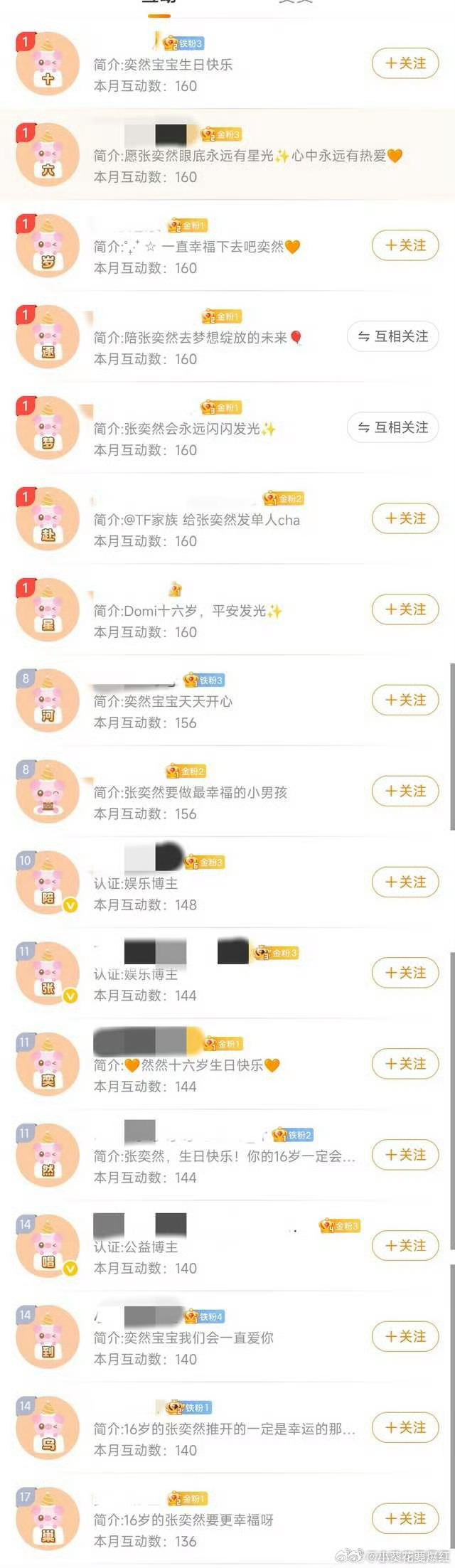 张奕然排字祝张奕然生日快乐～ ​​​张奕然16岁周边 ​​​