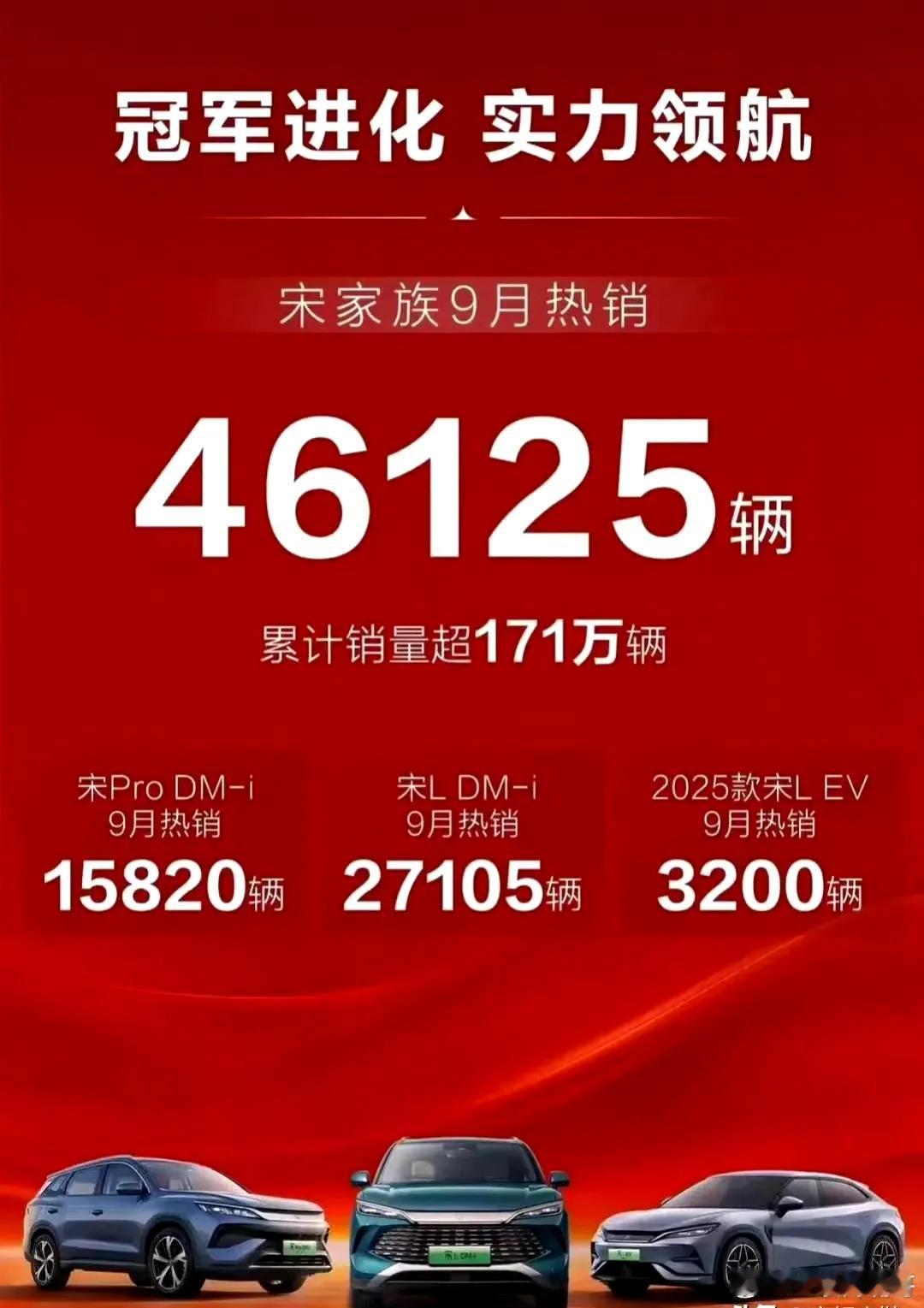 比亚迪的SUV家族送的销量，其实整体来看还是非常可以的！

宋L和宋PRO的d 
