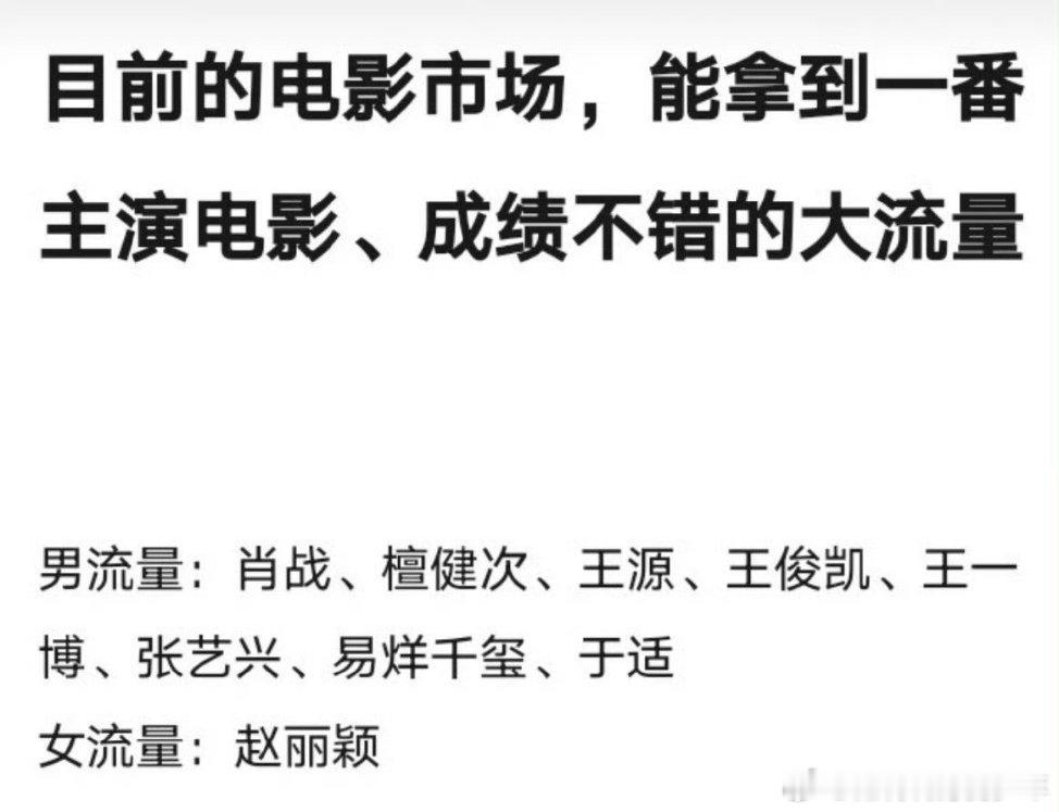 来看下网友总结的现在电影市场，能拿到一番主演电影、成绩不错的流量：男流量: 肖战