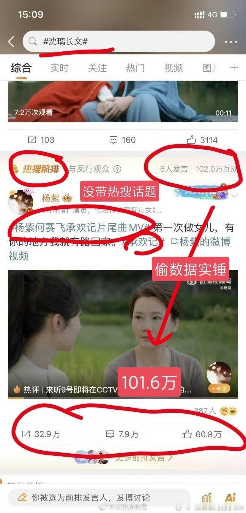 杨紫粉丝那么疯狂的嘛，其实安静看戏，就不给偶像添乱的 ​​​