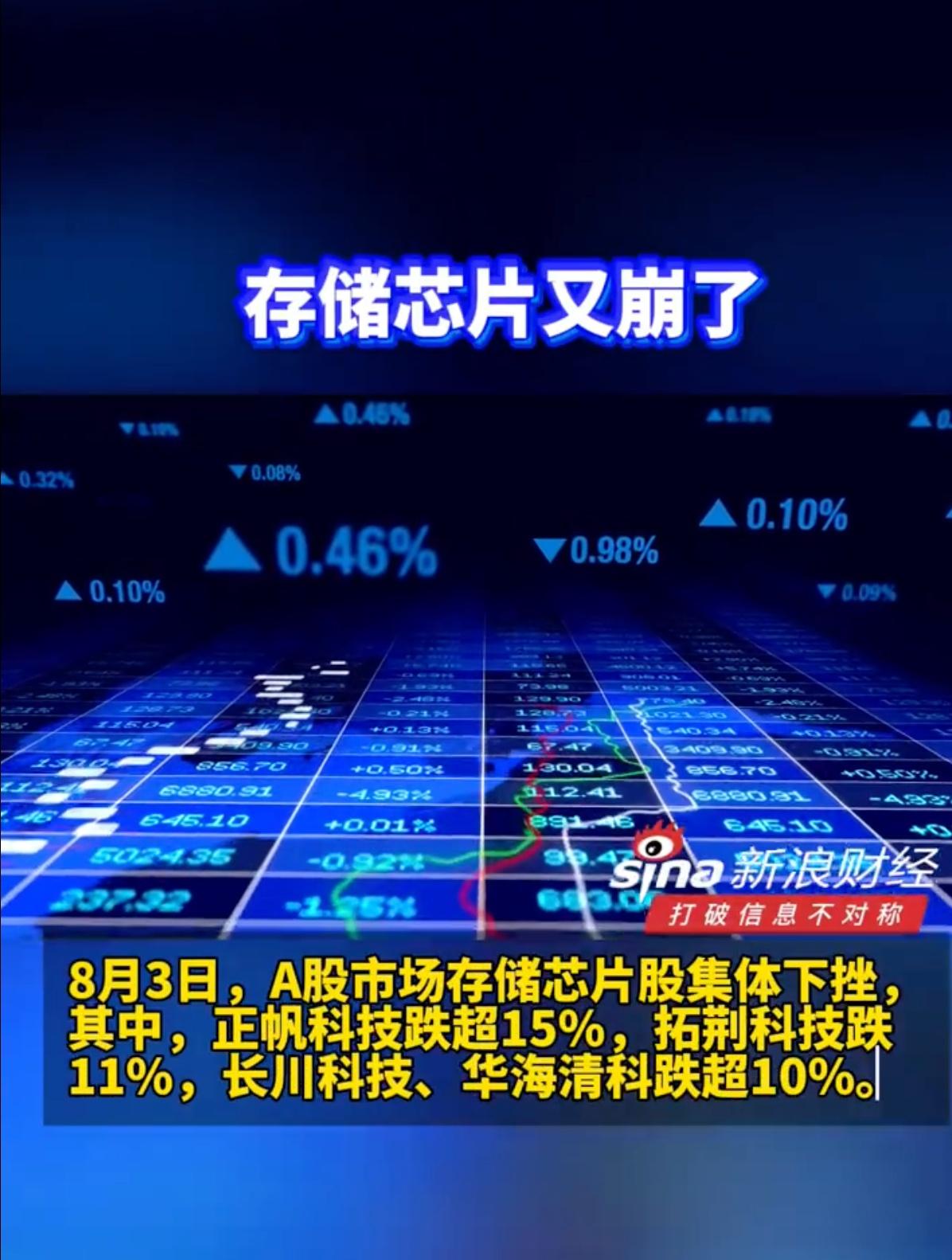 存储芯片这波行情提醒了一个事，半导体永远不是只看涨价两个字。周期、库存、需求缺一