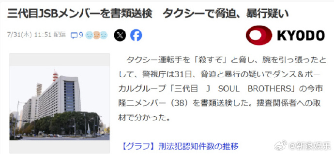 今市隆二涉嫌恐吓司机 据日媒，三代目J SOUL BROTHERS成员今市隆二因