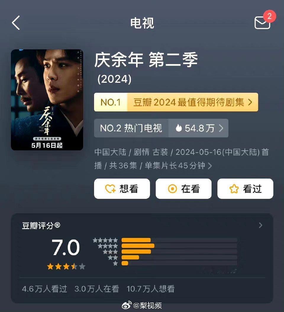 #庆余年2豆瓣开分7分#第二部永远没有第一部好看 ​​​
