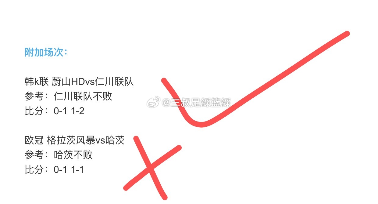 昨天日v➕内容三篇对两篇，可惜了欧冠哈茨这场。会回回差一场，大船没缘欧冠韩k联