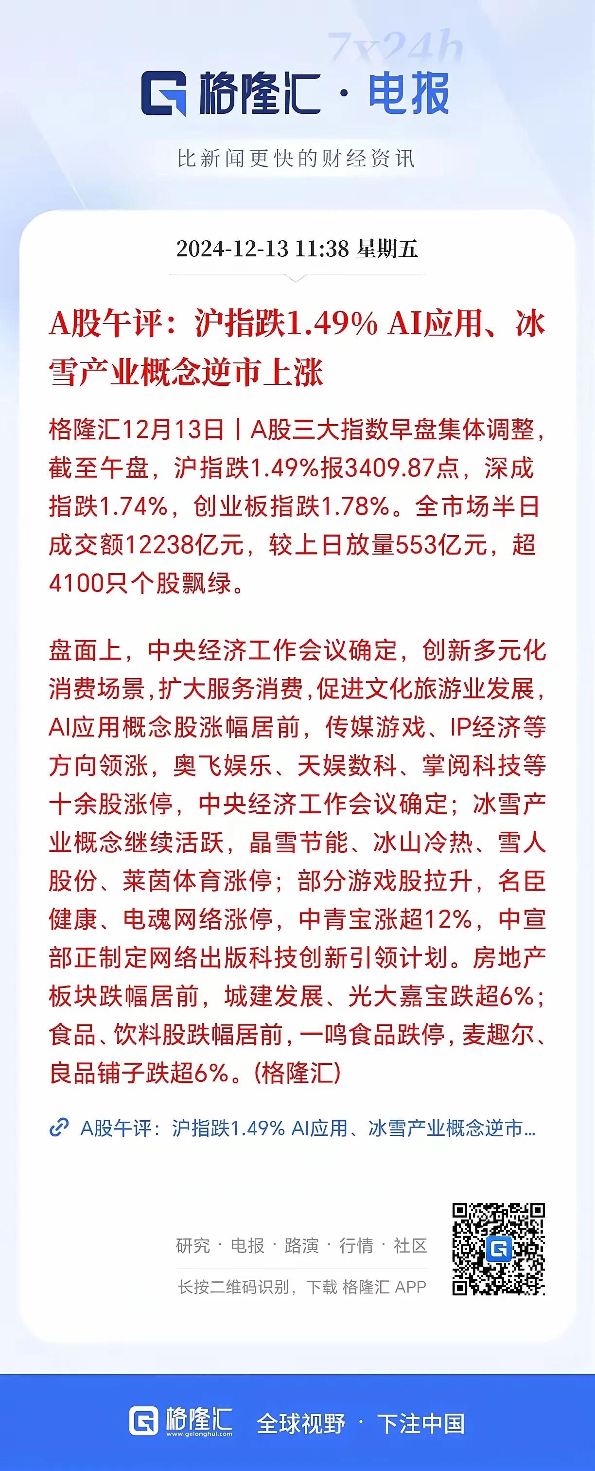 这个周末注定会因为A市场的‘微调’而引起各方面的争吵！因为这个在国外市场要发生这