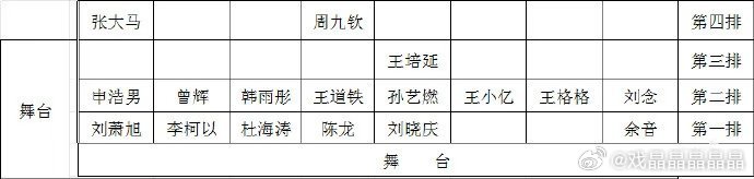 2026微短剧品质盛典荣誉名单座位代表咖位，咖位是过往成绩的体现，短国也是很讲究