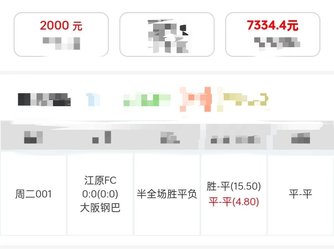 早晚两场双线丰收！跟上节奏的伙伴人人吃肉，无一落空！思路迷茫的欢迎深度探讨！ 