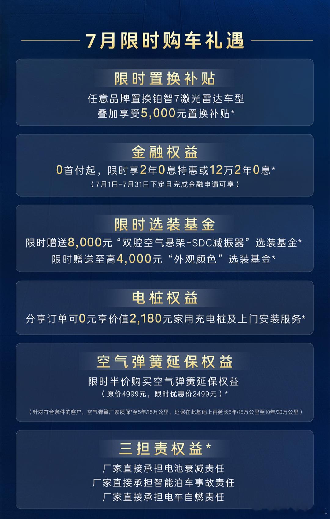 7月才开场，铂智7直降1万元，售价降至15.48万元，叠加国家和厂家置换补贴2万