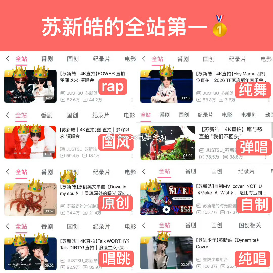 苏新皓的全站第一 数都数不过来了 