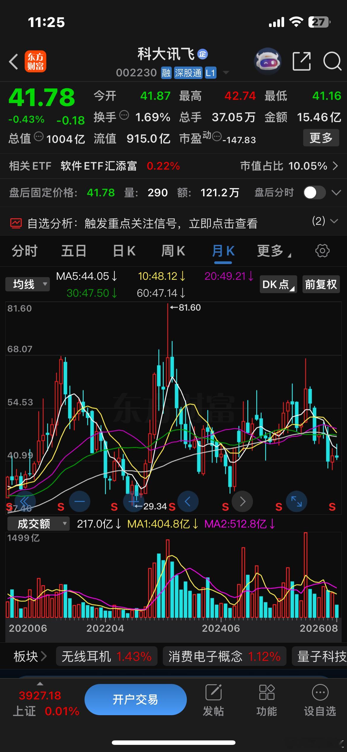 市值1004亿人民币的科大讯飞🌹VS市值约2.8万亿人民币的Palantir?