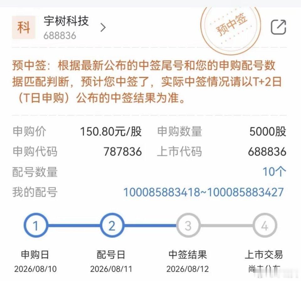 宇树科技中签者发声堪比中大奖！宇树科技幸运中签者发声，有人紧急凑7.54万缴款近