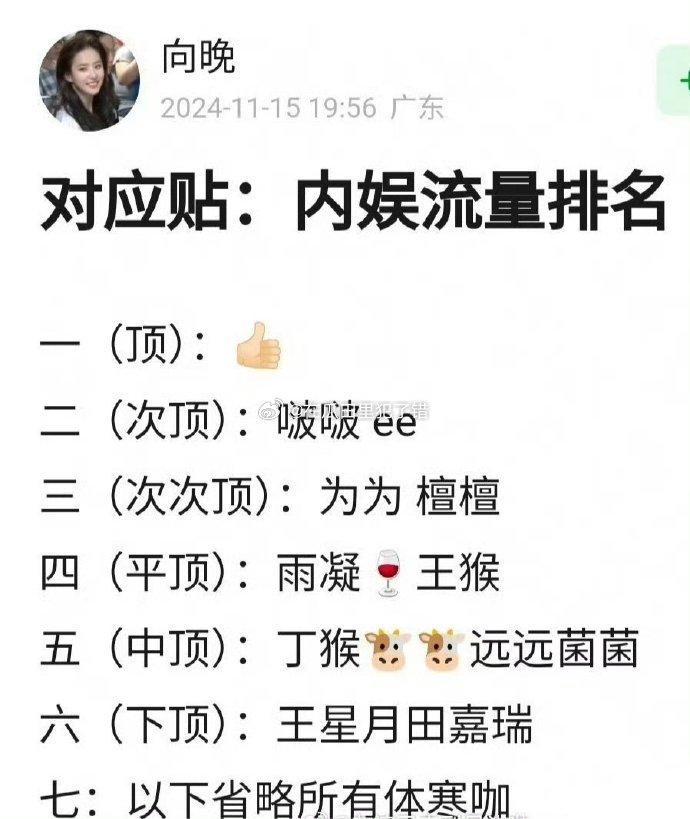 内娱流量排名，差不多是这样的吧？ 