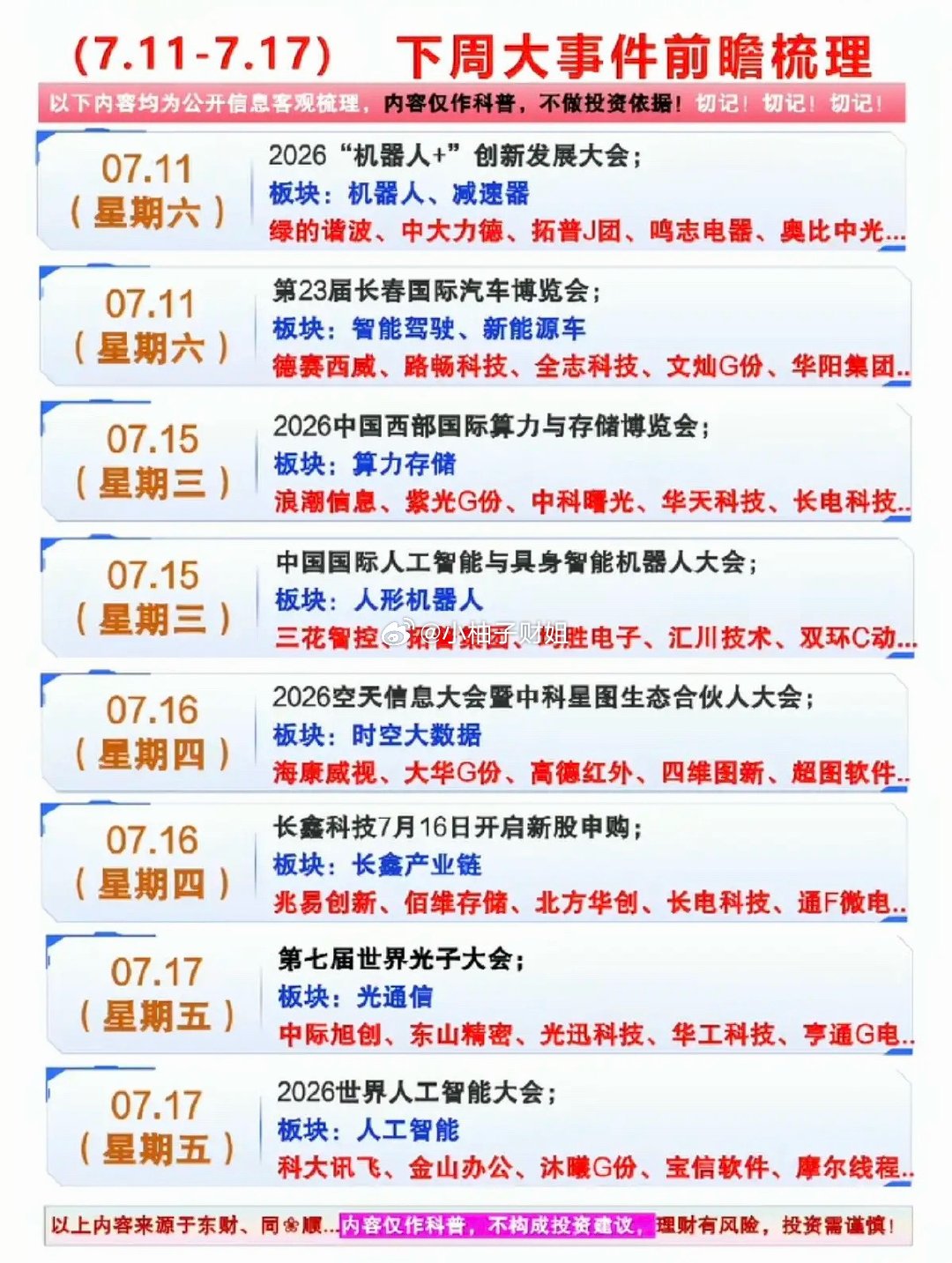 7.12～7.17下周财经热点事件前瞻！1.机器人减速器2.智能驾驶3.算力存储