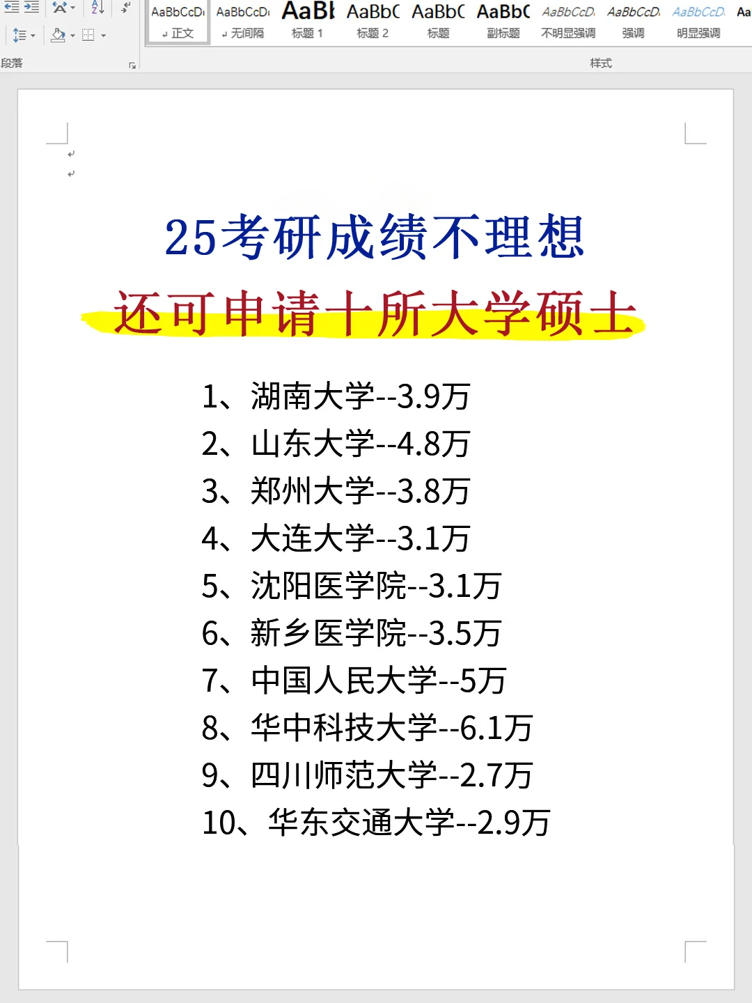 25考研成绩不理想？这10所大学硕士还能申请