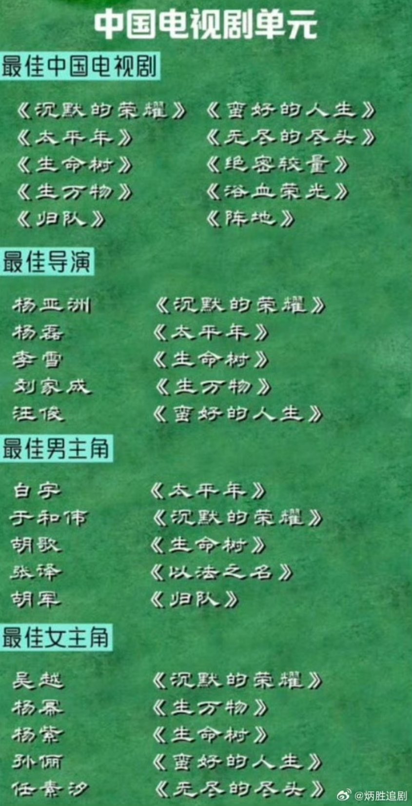 生命树扑成那样了凭什么？没有藏海传？gun 