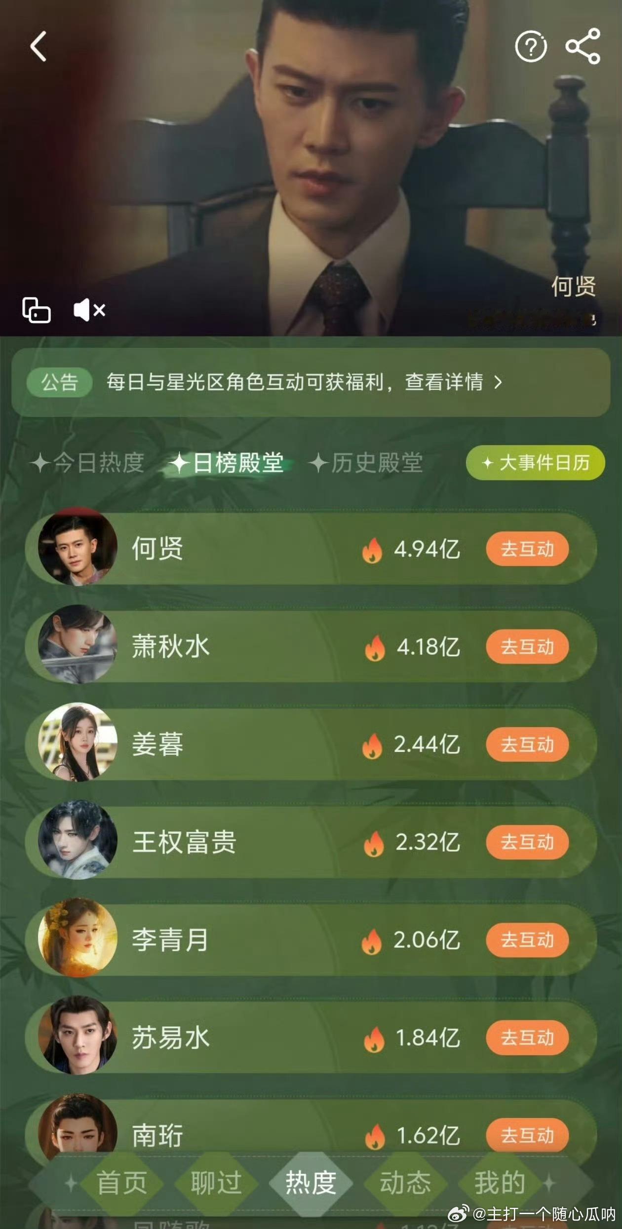 任嘉伦何贤成为爱奇艺角色单日榜历史第一，贤哥厉害👍 