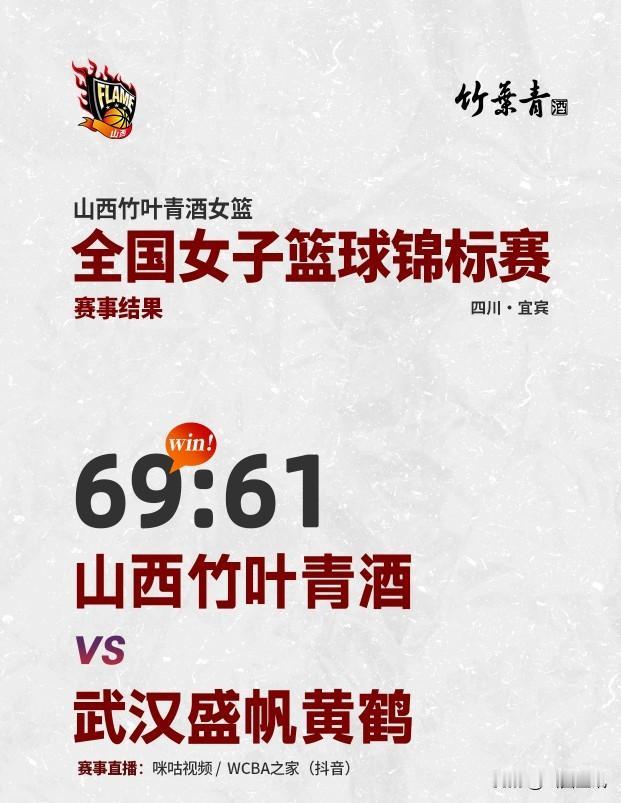 山西竹叶青酒女篮69:61武汉盛帆黄鹤女篮！
全国女子篮球锦标赛第二阶段9-16